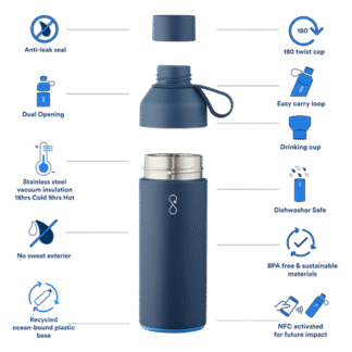 Ocean-Bottle.png Ocean Bottle