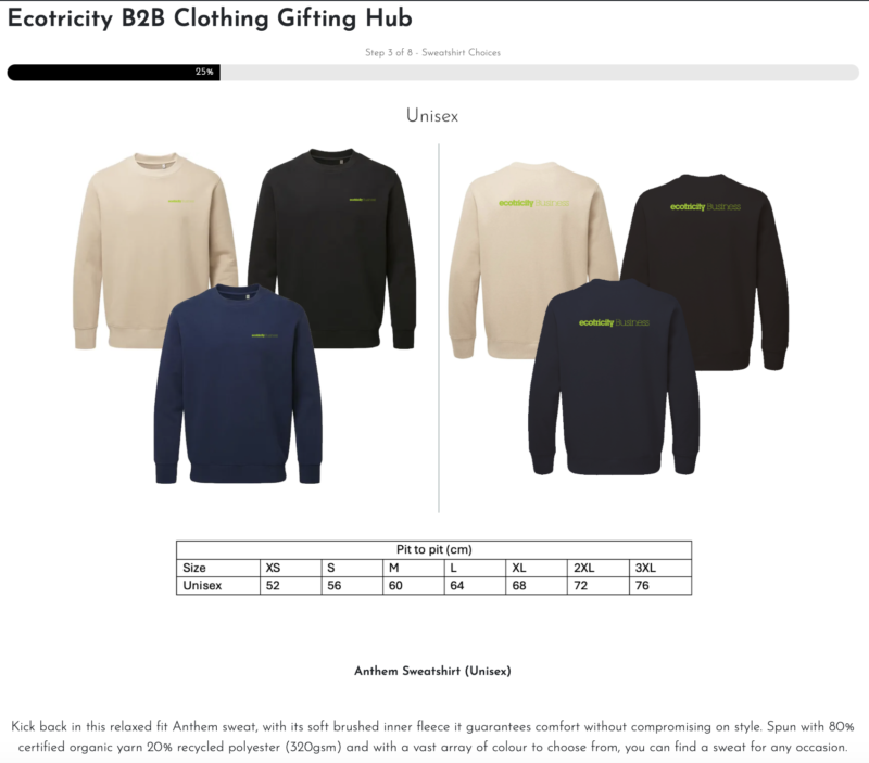 Ecotricity - Choice-Led Gifting Without the Waste 6 Ecotricity Gift Hub Case Study Project Merchandise 4