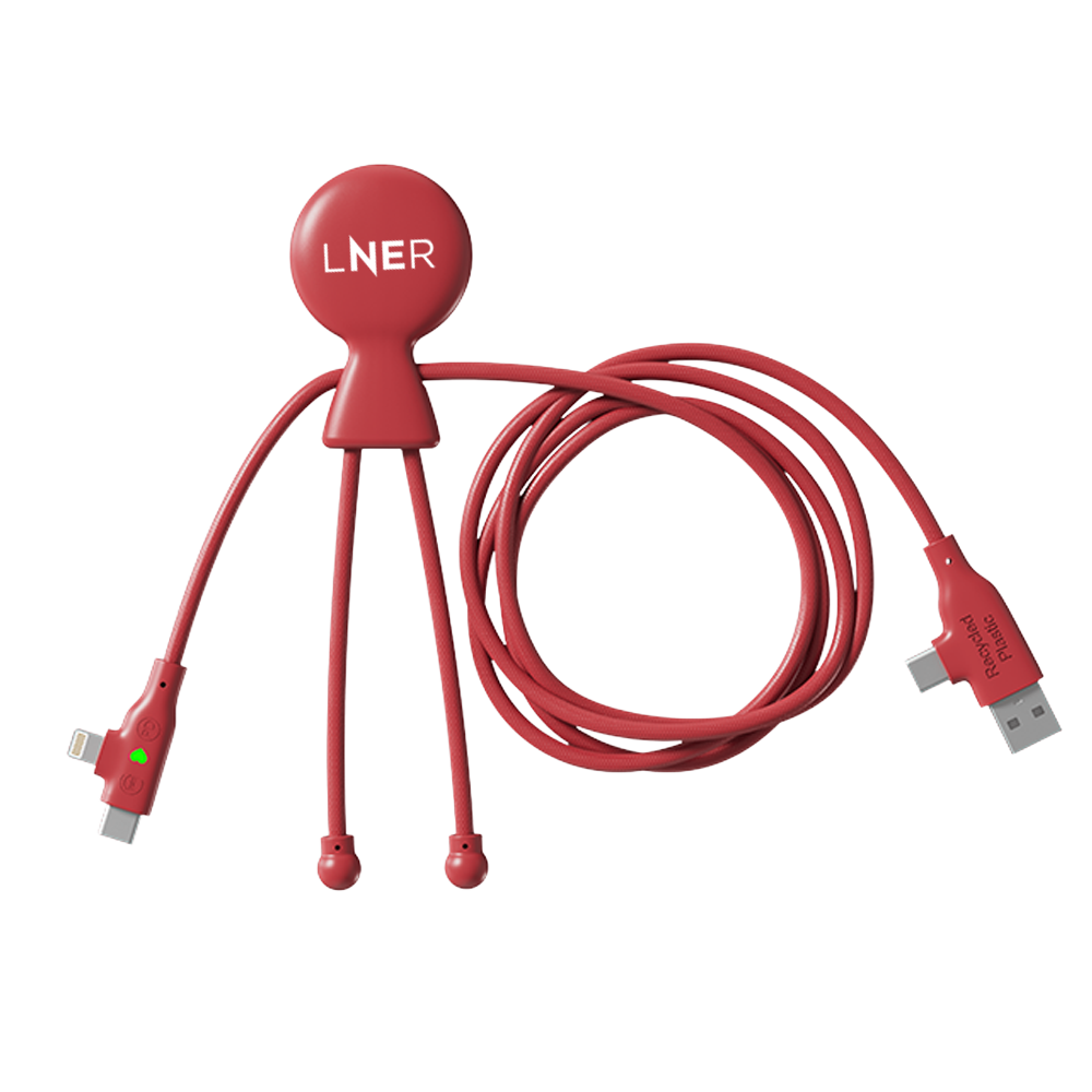 LNER - Merchandise to Complement a Premium Travel Experience 1 LNER Case Study Mr Bio